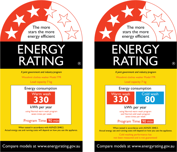 Checking washing machine model number and star rating label before buying during a sale"